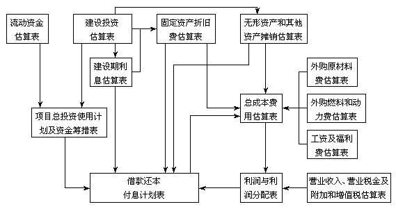 2008r̎Ӌrcơo(do)Y()