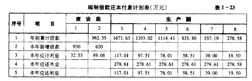 2008r(ji)̎ԇr(ji)(x)}