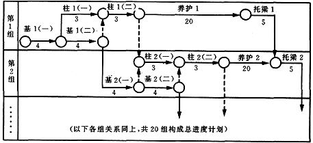 2009O(jin)̎ԇA(y)y(c)}(1)