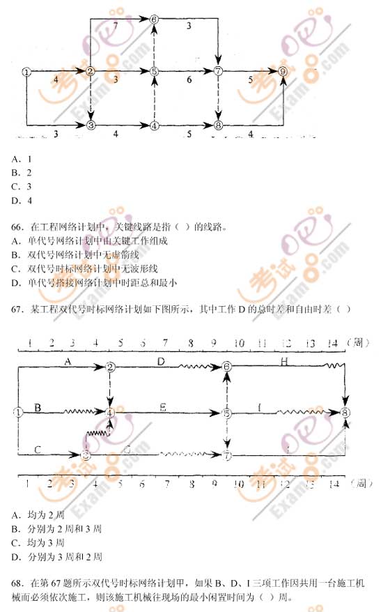 2008O(jin)̎|(zh)ͶYM(jn)ȿơ}