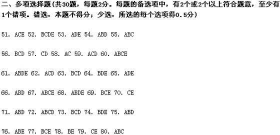 2009O(jin)̎ՓcP(gun)Ҏ(gu)A(y)y(c)(һ)