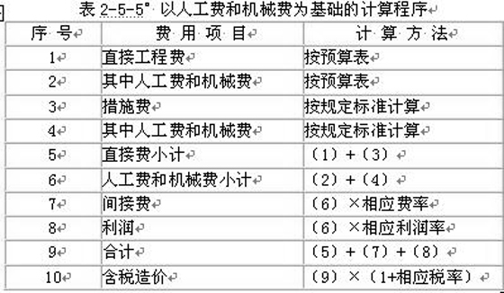 2010r(ji)̎Ӌ(j)r(ji)cơxvx(25)