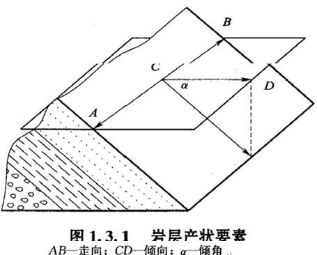 2010r̎g(sh)cӋ()vPӛ(2)