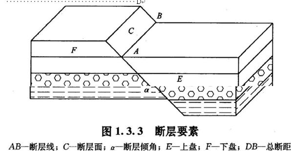 2010r̎g(sh)cӋ()vPӛ(2)