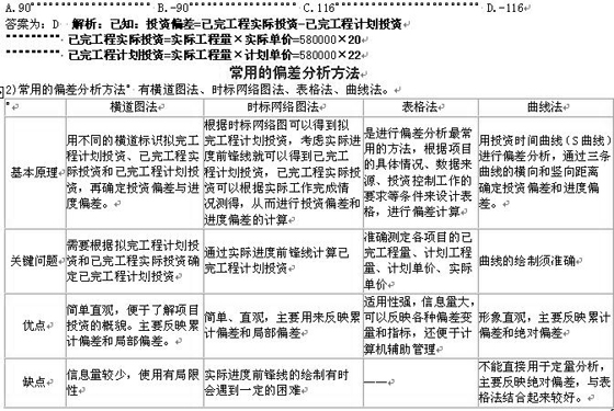 2010r(ji)̎Ӌ(j)r(ji)cơxvx(34)