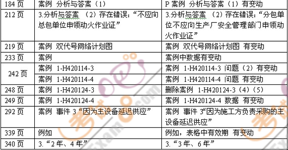 20112012꡶I(y)c(sh)(w)(C(j)늹)f̲Č(du)r