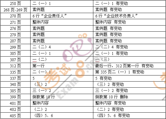 20112012꡶I(y)c(w)()f̲Čr