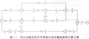 2012һ(j)쎟ԇ(xing)Ŀ}c(din)25