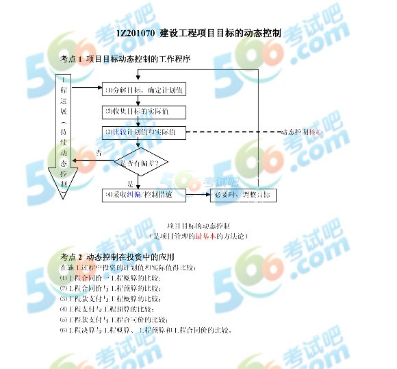 2014һ(j)쎟(xing)Ŀc(din)D