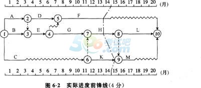 2015O(jin)̎ԇ(qing)ԇ}(2)