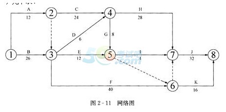 2015(j)쎟C(j)늹̡ȫ_}ڶ