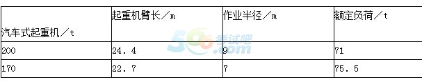 2015(j)쎟C(j)늹̡ȫ_}ڶ