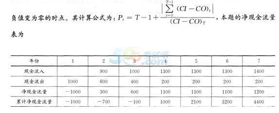 2015һ쎟̽(jng)(j)_̾()