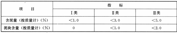 f}죺r̡̎ÿһv(04.21)