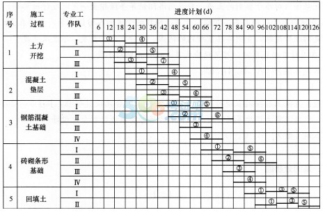 2017(j)쎟̡ǰȫ}һ