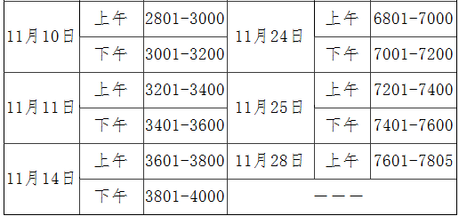 2016Fݶ(j)쎟F(xin)(chng)(f)鼰C(sh)I(lng)ȡ֪ͨ