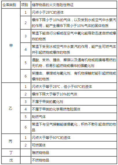 2019һ(j)̎¹(ji)c(din)(ch)ƷĻ(zi)ΣU(xin)Է(li)