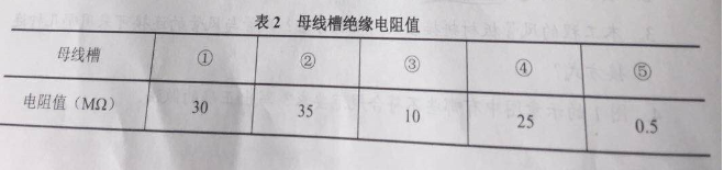 2020(j)쎟ԇC(j)늹̡}Ѹ