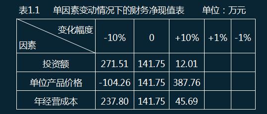 2021һ(j)r(ji)̎얹̾(x)}5