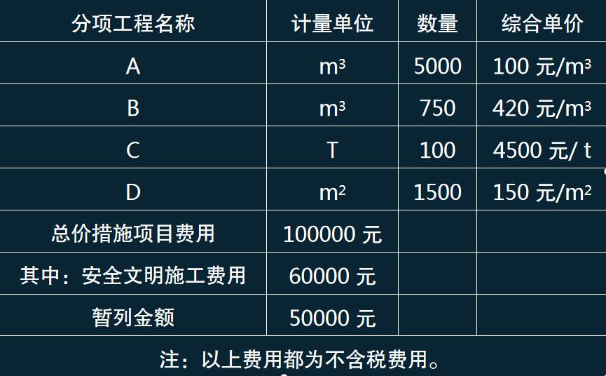 2021һr̎얹̾(x)}13