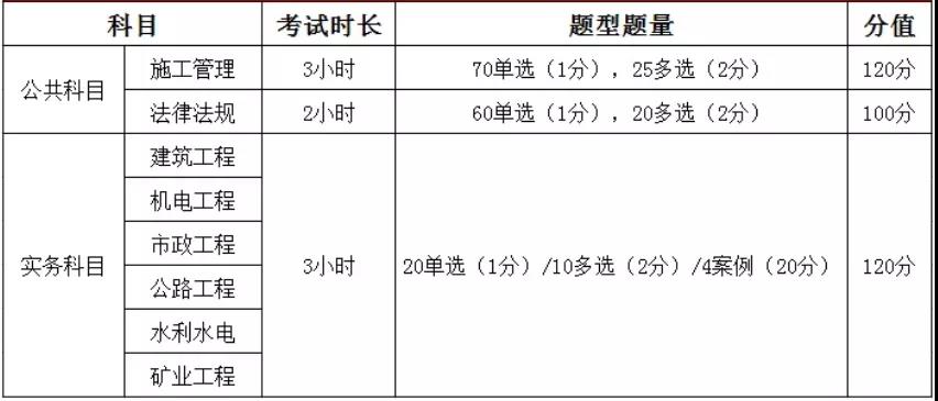 2022(j)쎟C(j)늌(sh)(w)俼?ץסc(din)