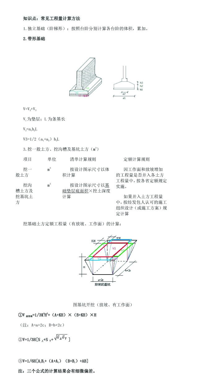 2022һ(j)r(ji)̰c(din)Ҋ(jin)Ӌ(j)㷽