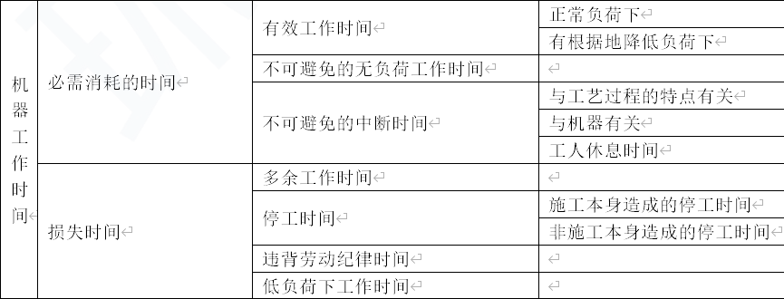 2022һr(ji)Ӌ(j)r(ji)֪Rc(din)Ӌ(j)r(sh)^취2