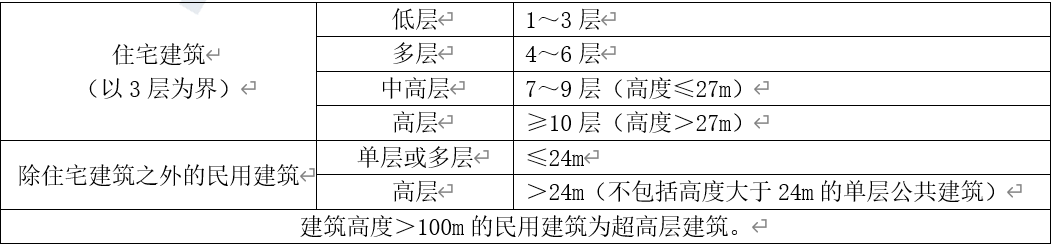 2023һ(j)r(ji)̡֪R(sh)c(din)ý1