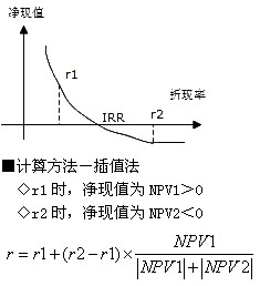 2011м(j)(jng)(j)ԇм(j)A(y)(x)vx(2)