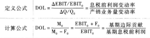 2019м(hu)Ӌ(j)Qؔ(ci)(w)}c(din)(jng)IܗUЧ(yng)