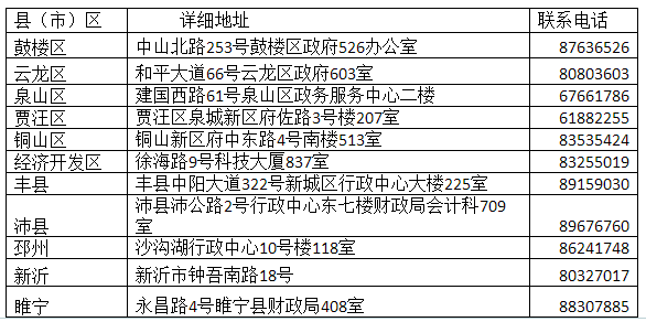 K2019мӋQCI(lng)ȡ֪ͨ