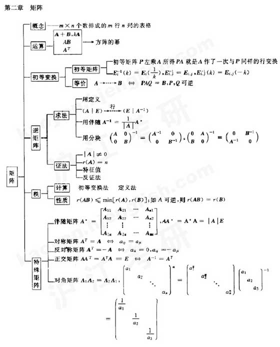 2011꿼СԴ(sh)֪RY(ji)(gu)W(wng)j(lu)D