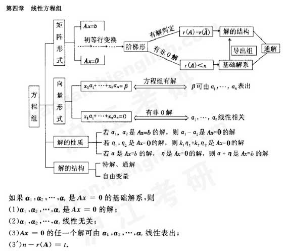 2011꿼СԴ(sh)֪RY(ji)(gu)W(wng)j(lu)D