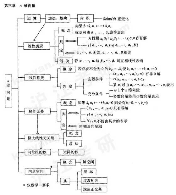 2011꿼СԴ(sh)֪RY(ji)(gu)W(wng)j(lu)D