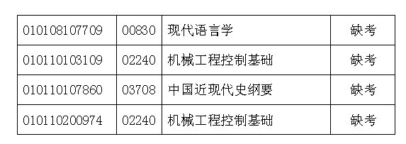 Ϸ201010ԿY(ji)ԃ?ni)?hspace=0