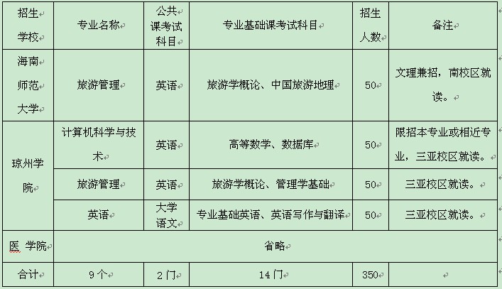 2012꺣ό(bo)r(sh)g