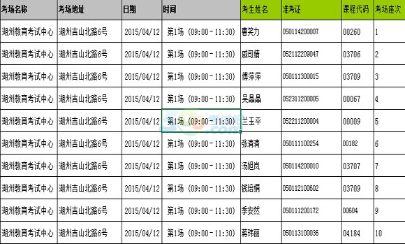 20154ºԿW(wng)j(lu)WCϜy򞿼