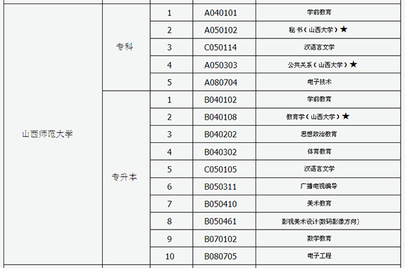 201510ɽԿ_I(y)ԺУһ[