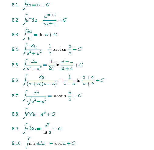 2016˸߿c(sh)W(xu)؂乫ʽY(ji)