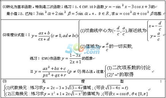 2016˸߿c(din)(sh)W(xu)؂乫ʽY(ji)