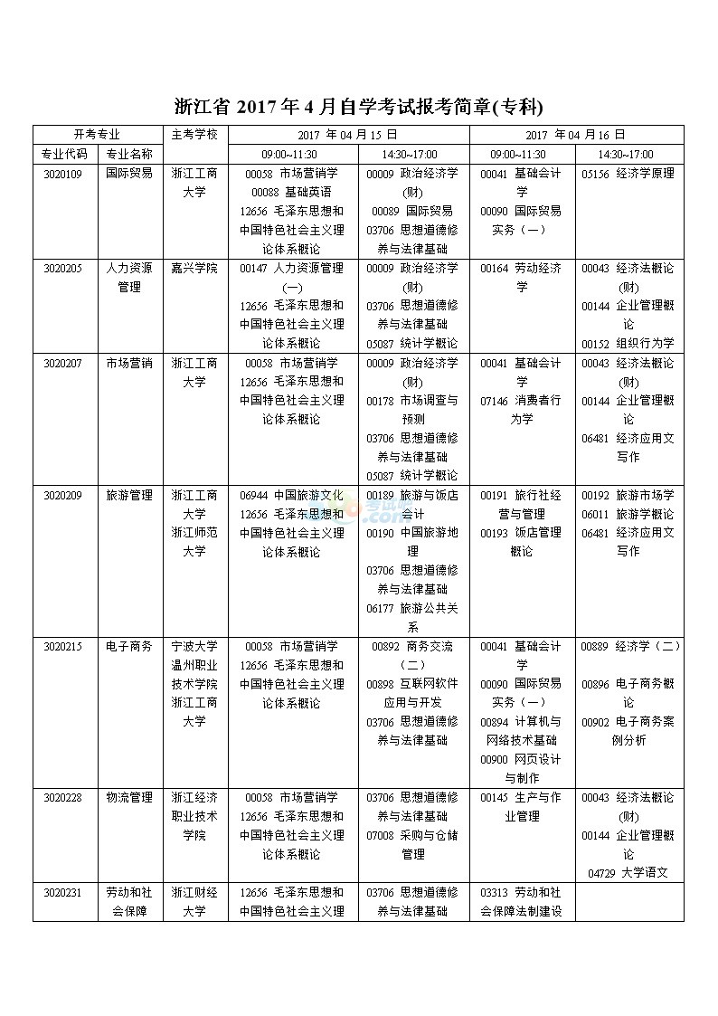 20174㽭ԌW(xu)ԇ(bo)(jin)