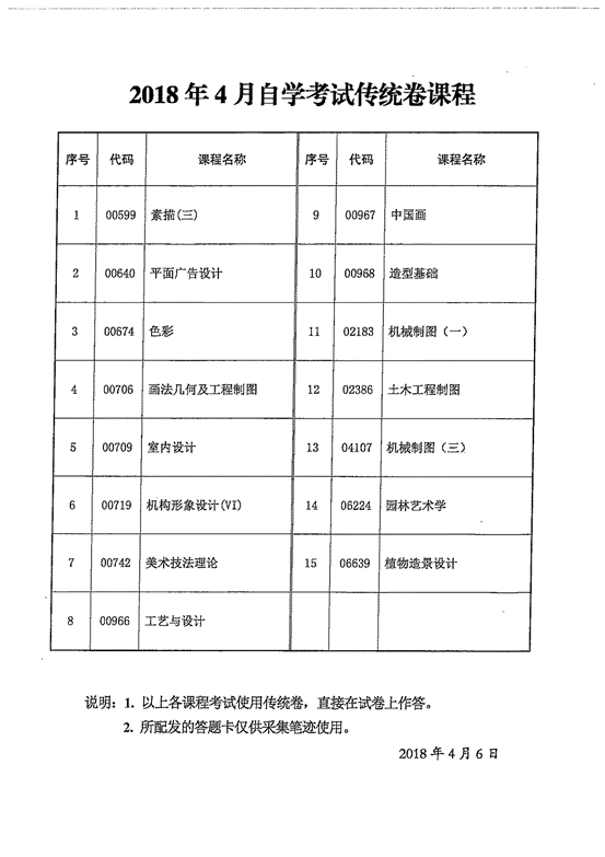 20184Կy(tng)nô}nϢ