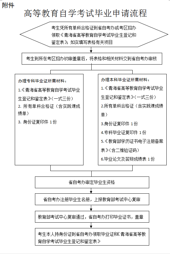 ຣ201810Կɿ(j)ԃ?ni)_(ki)ͨ?c(din)M(jn)