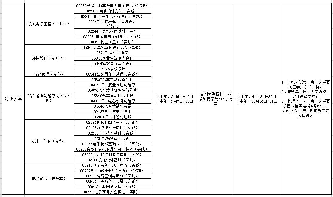 F2020ԌW(xu)ԇI(y)(sh)`ԭh(hun)(ji)˰