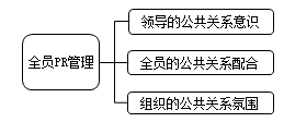 2020ԿP(gun)ϵW(xu)c(din):ȫTPR