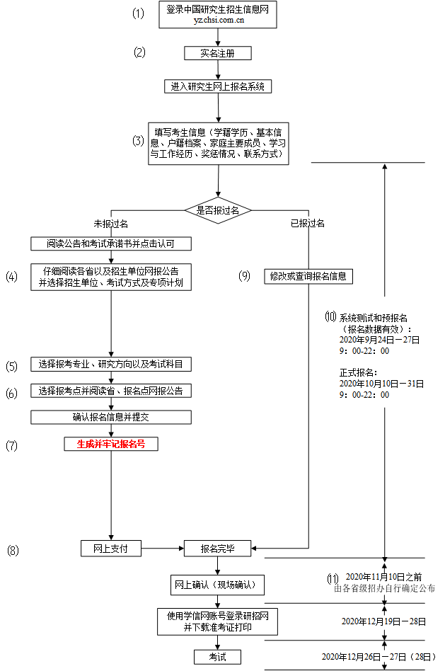 2021оẄDy(tng)