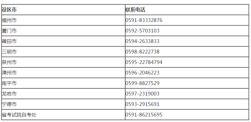 {(dio)k2021ϰ긣ԿʡHD(zhun)m(x)ͨ