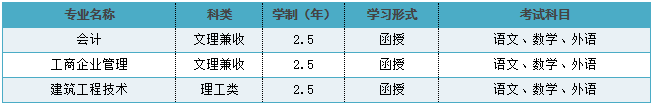 ϴW2021˸߿