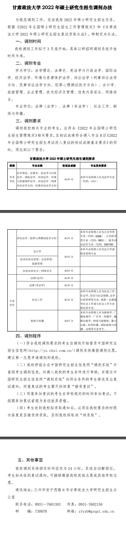 CW(xu)2022Tʿо{(dio)k