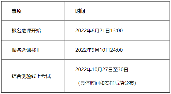 202210(hu)ԿW(wng)j(lu)W(xu)(bo)xn_ʼ